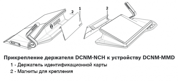DCNM-NCH