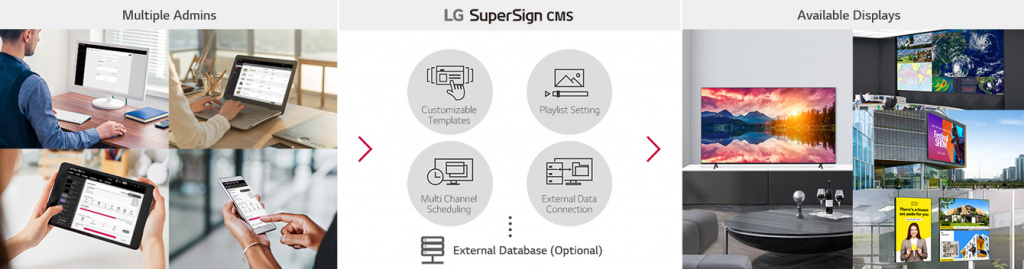 lg-86UR640S Универсальное управление контентом с помощью LG SuperSign CMS