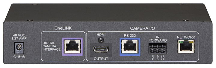 OneLINK™ HDMI for Precision 60