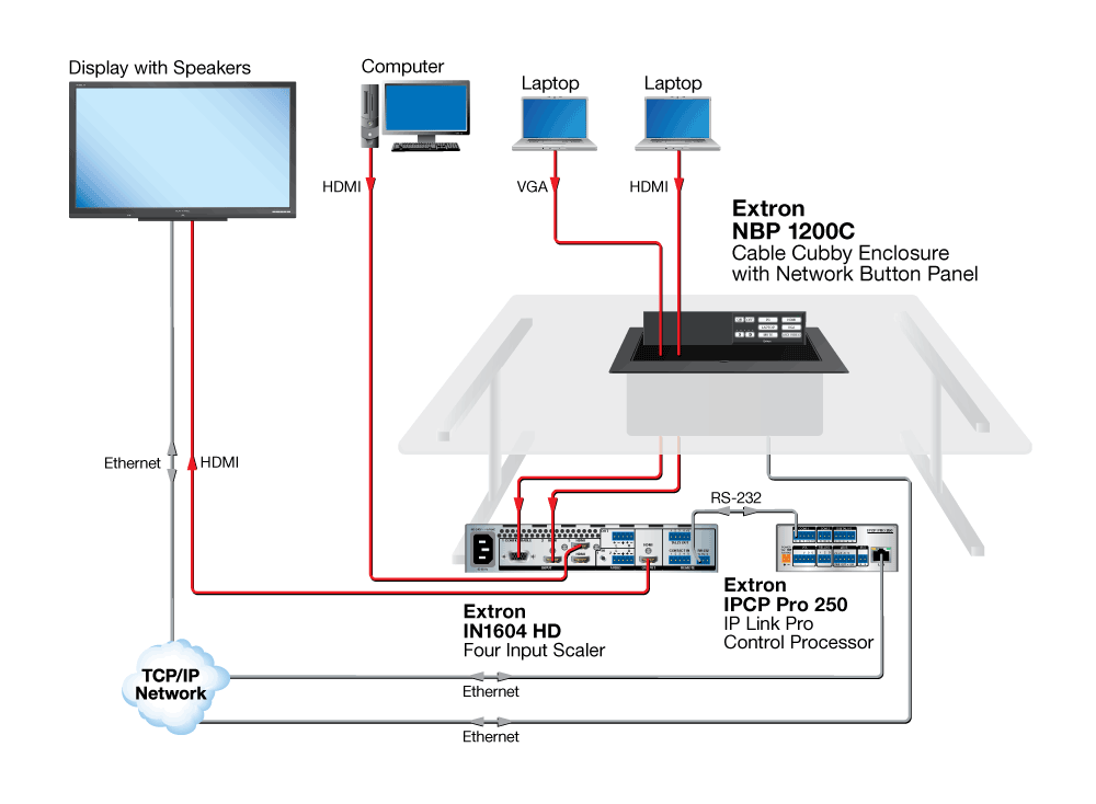 Схема AV системы NBP 1200C