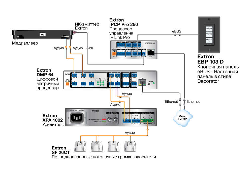 EBP 103 D Схема