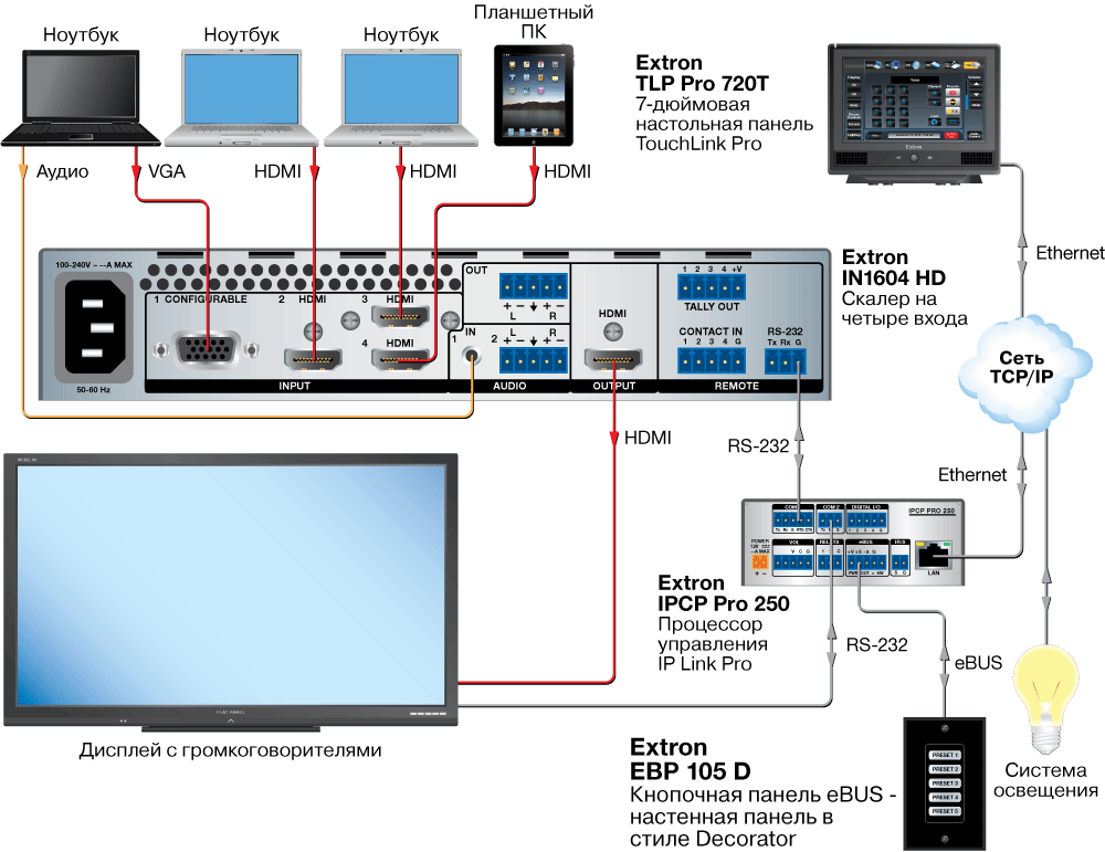 EBP 105 D Схема