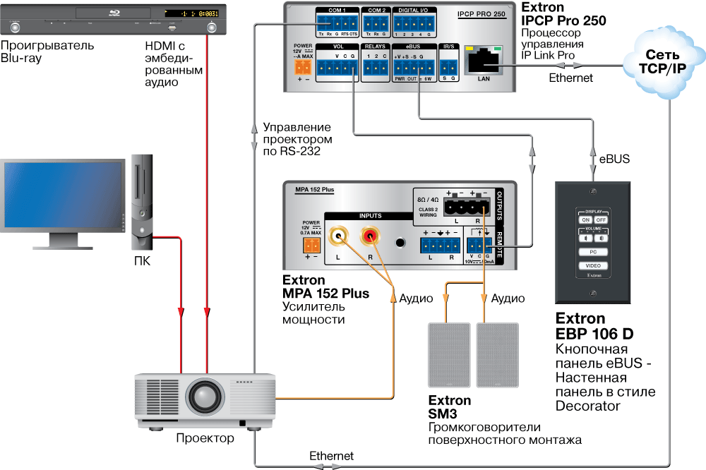 EBP 106 D Схема