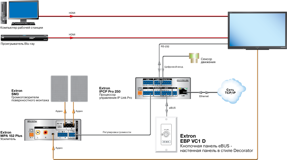 EBP VC1 D Схема