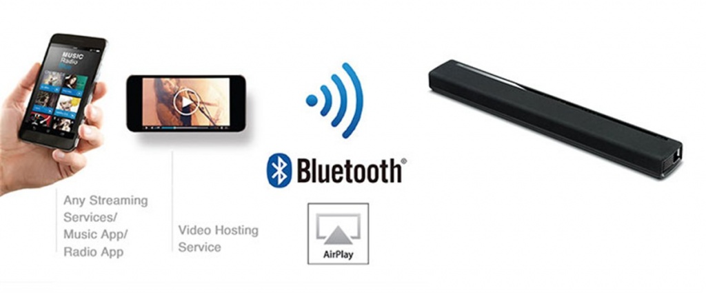 Bluetooth_AirPlay