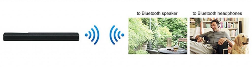 yas306-Bluetooth