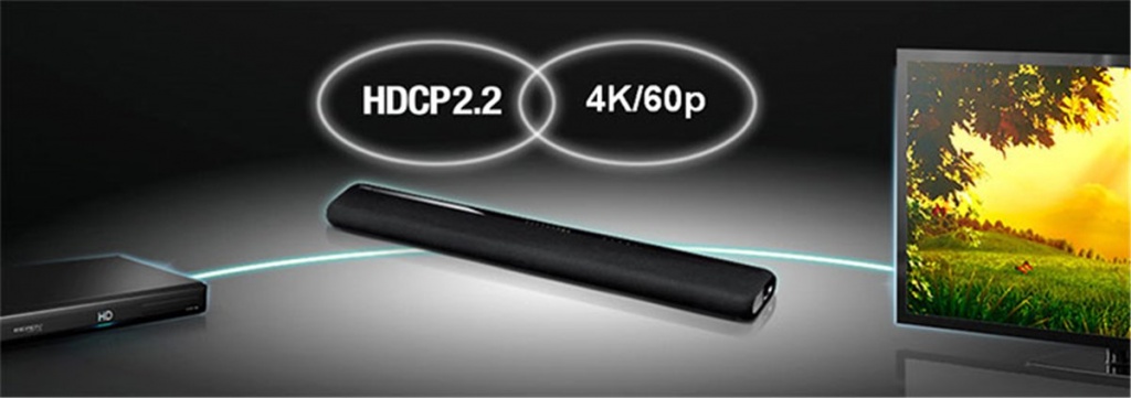 Интерфейс HDMI® с поддержкой формата 4K Ultra HD
