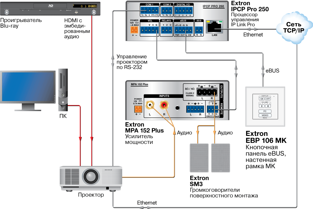 EBP 106 MK Схема