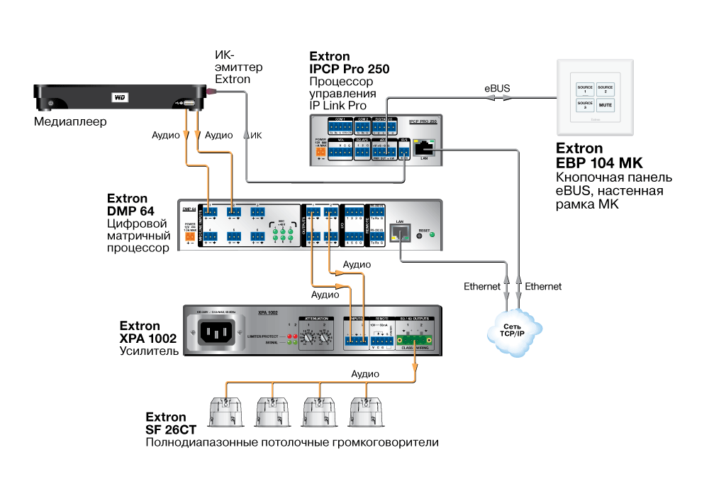 EBP 104 MK Схема
