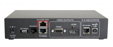 PowerVIEW HD-30 QUSB System